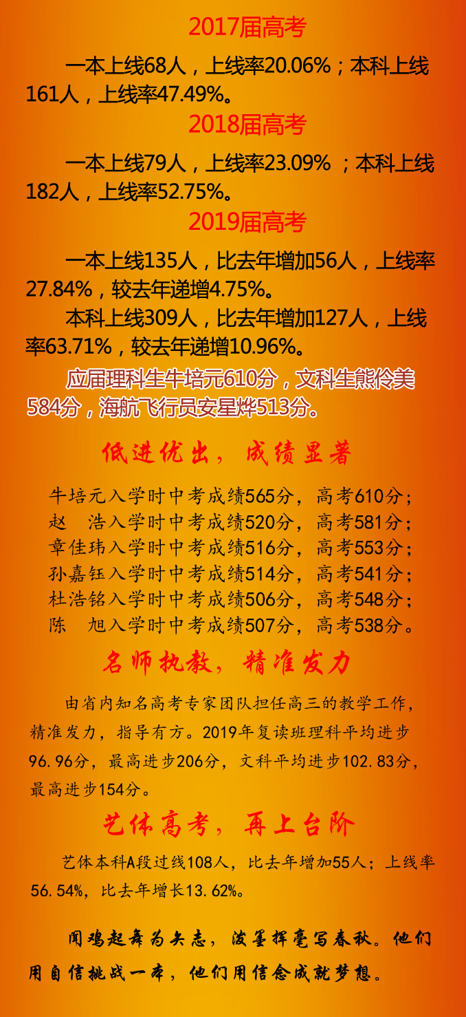 星源2019年高考成绩网用2.jpg
